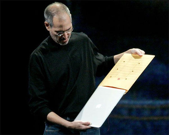Steve Jobs Divergent Thought